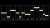     . 

:	2_bars.jpg 
:	940 
:	30.4  
ID:	103175